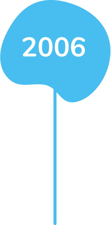 Blue speech bubble with the year 2006.