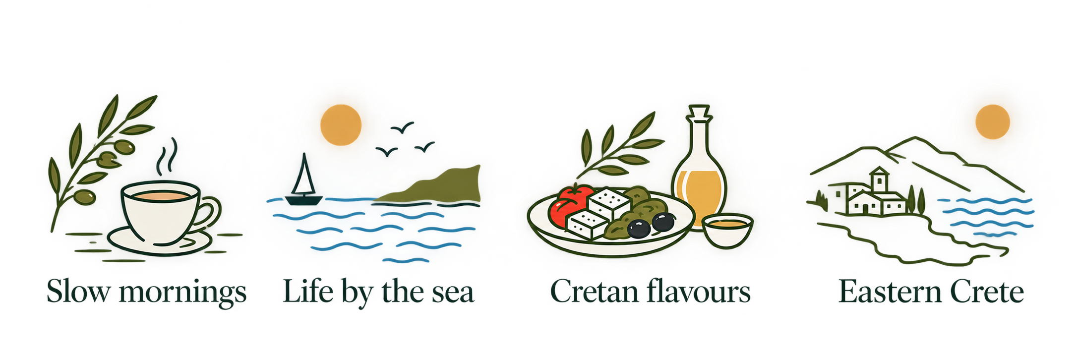 Illustration of four scenic symbols with labels: a steaming cup with olive branch labeled 'Slow mornings,' a coastal landscape with sailboat and seagulls labeled 'Life by the sea,' a plate of Greek foods with a bottle of olive oil labeled 'Greek flavours,' and a village on a hillside with a sunset labeled 'Eastern Crete.'