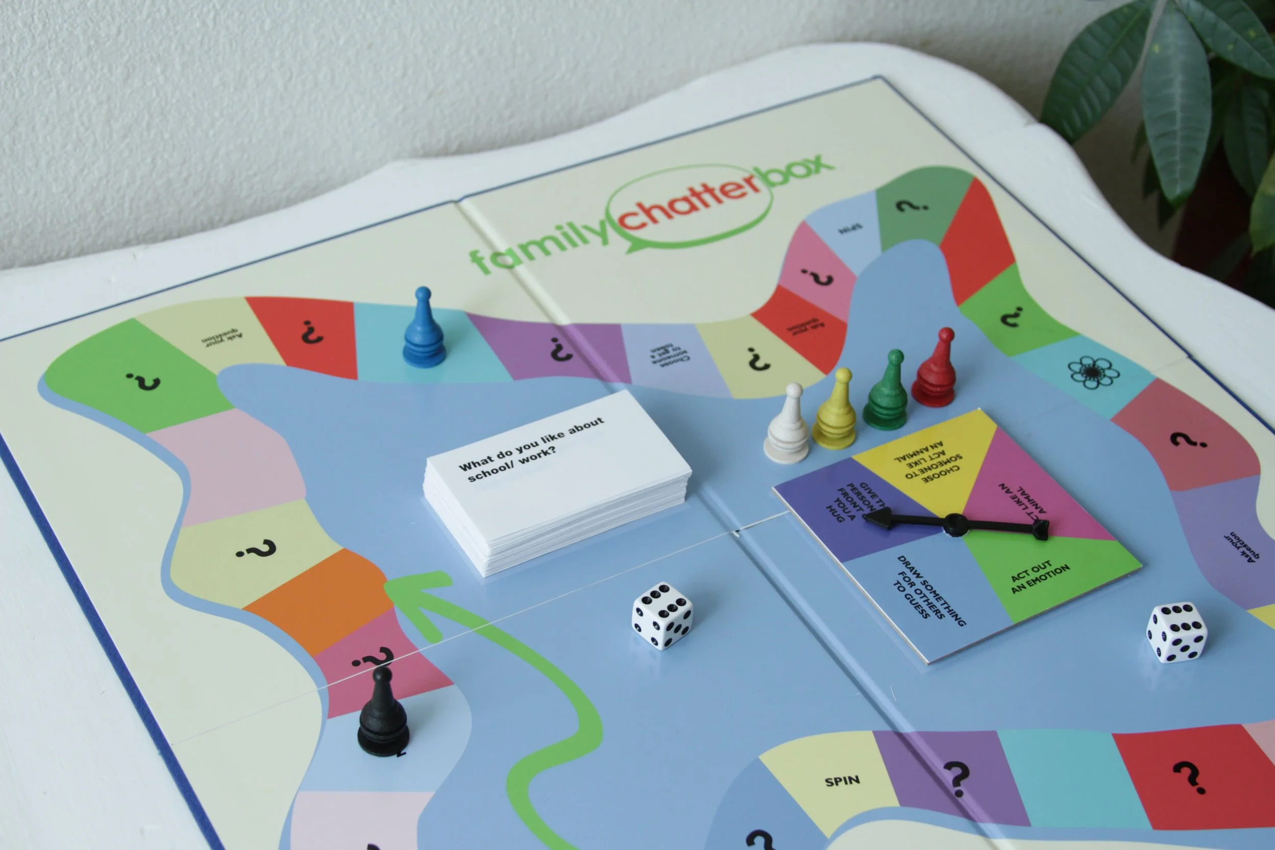 Platicas Familiares - Therapeutic Board Game (Español)