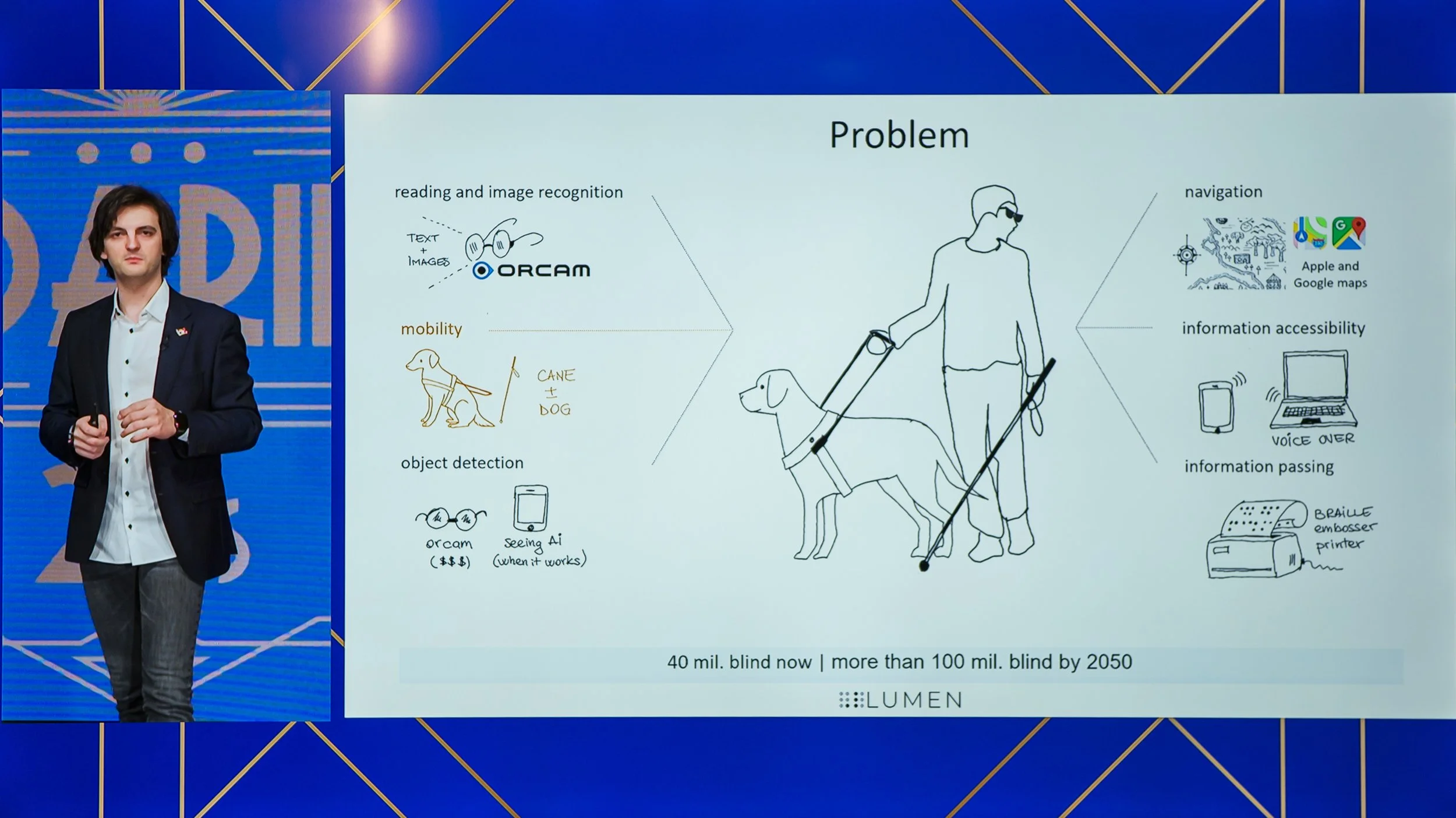 A man in a suit and white shirt standing next to a presentation slide about problem recognition and mobility for vision-impaired individuals, including illustrations of a guide dog, a person with a prosthetic limb, and various assistive technologies.