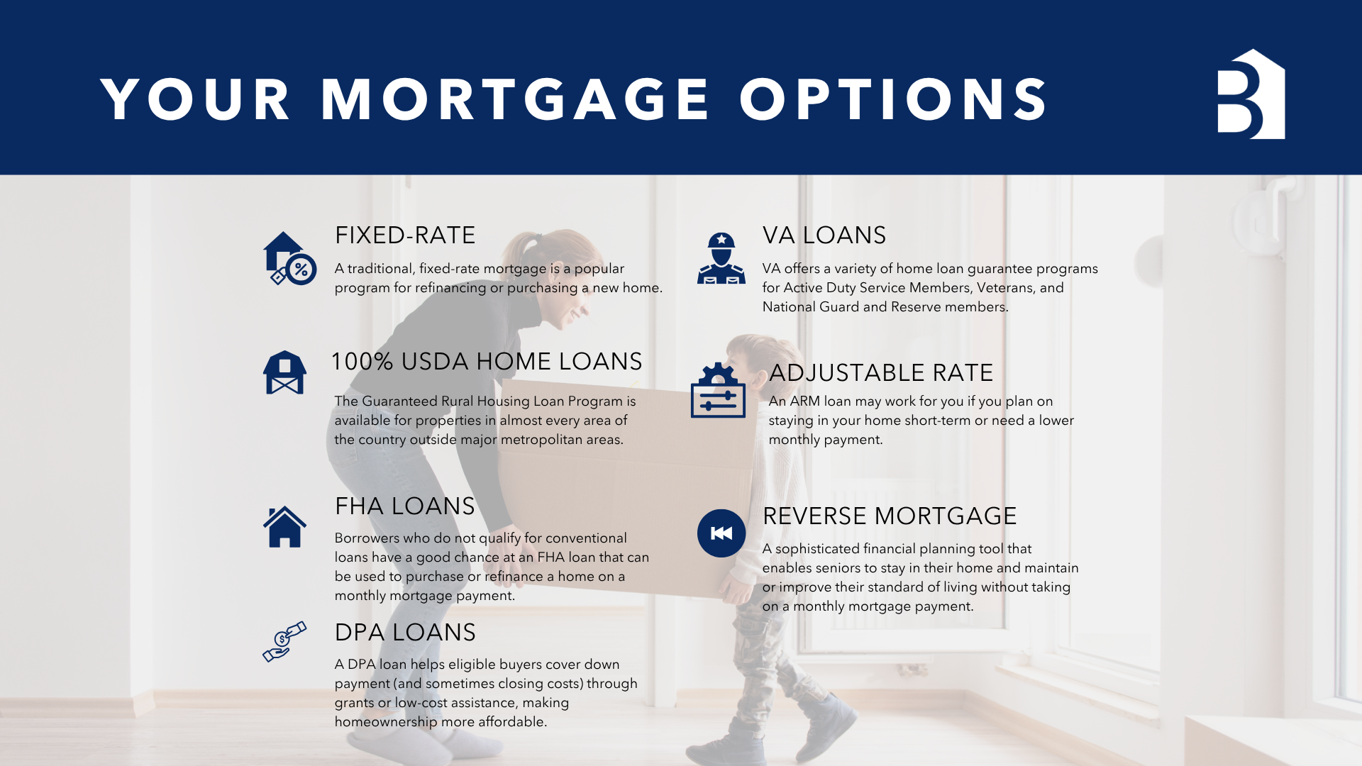 Informational graphic for mortgage options with icons and text, featuring a woman and a child in the background near a window.