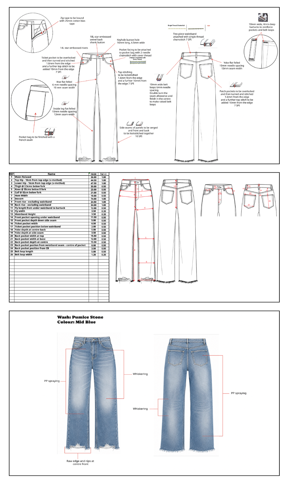 Images taken from a denim jeans tech pack including POMs, measurements, construction details and a wash map