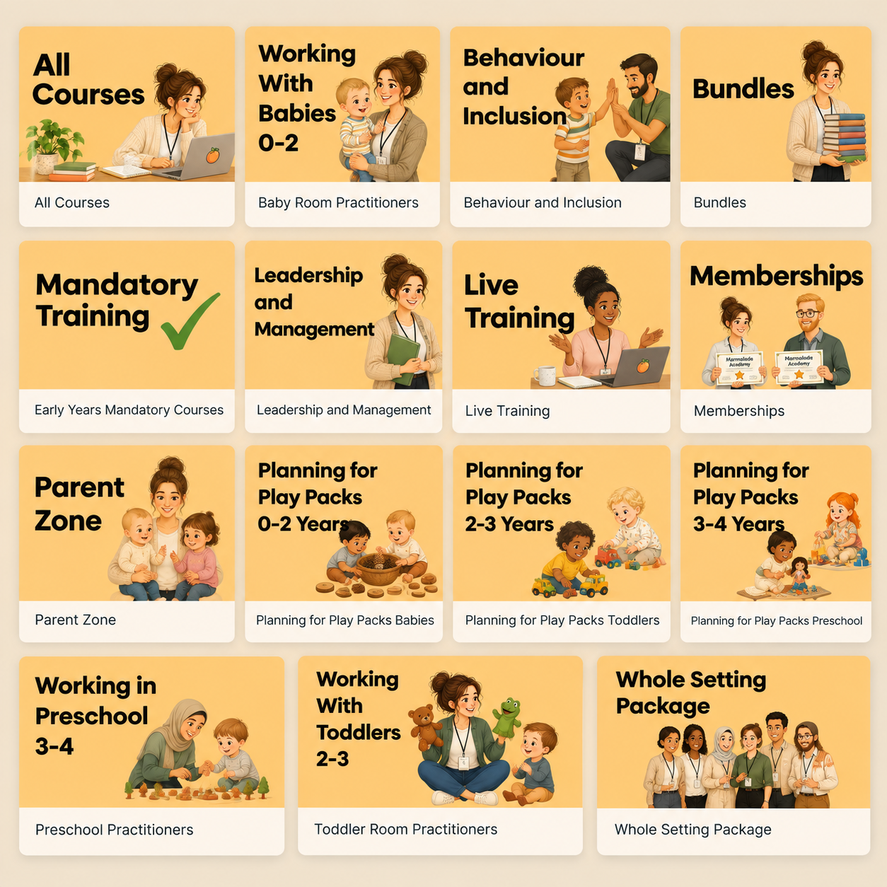 Marmalade Academy categories: baby, toddler and preschool practice; behaviour and inclusion; mandatory training; leadership; live training; memberships and bundles; Parent Zone; Planning for Play packs; whole-setting package.