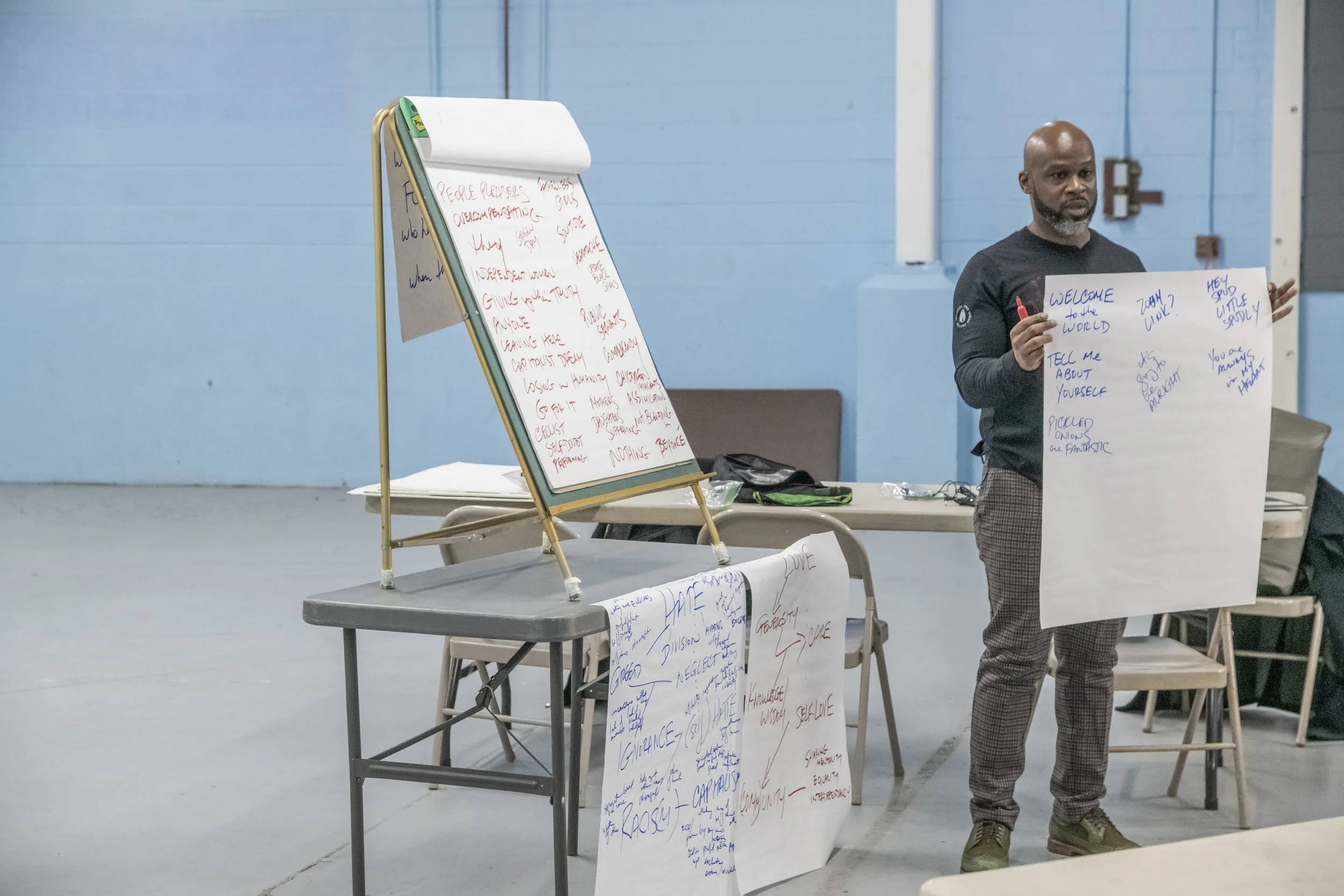  The word association and prompts created during the workshop. 