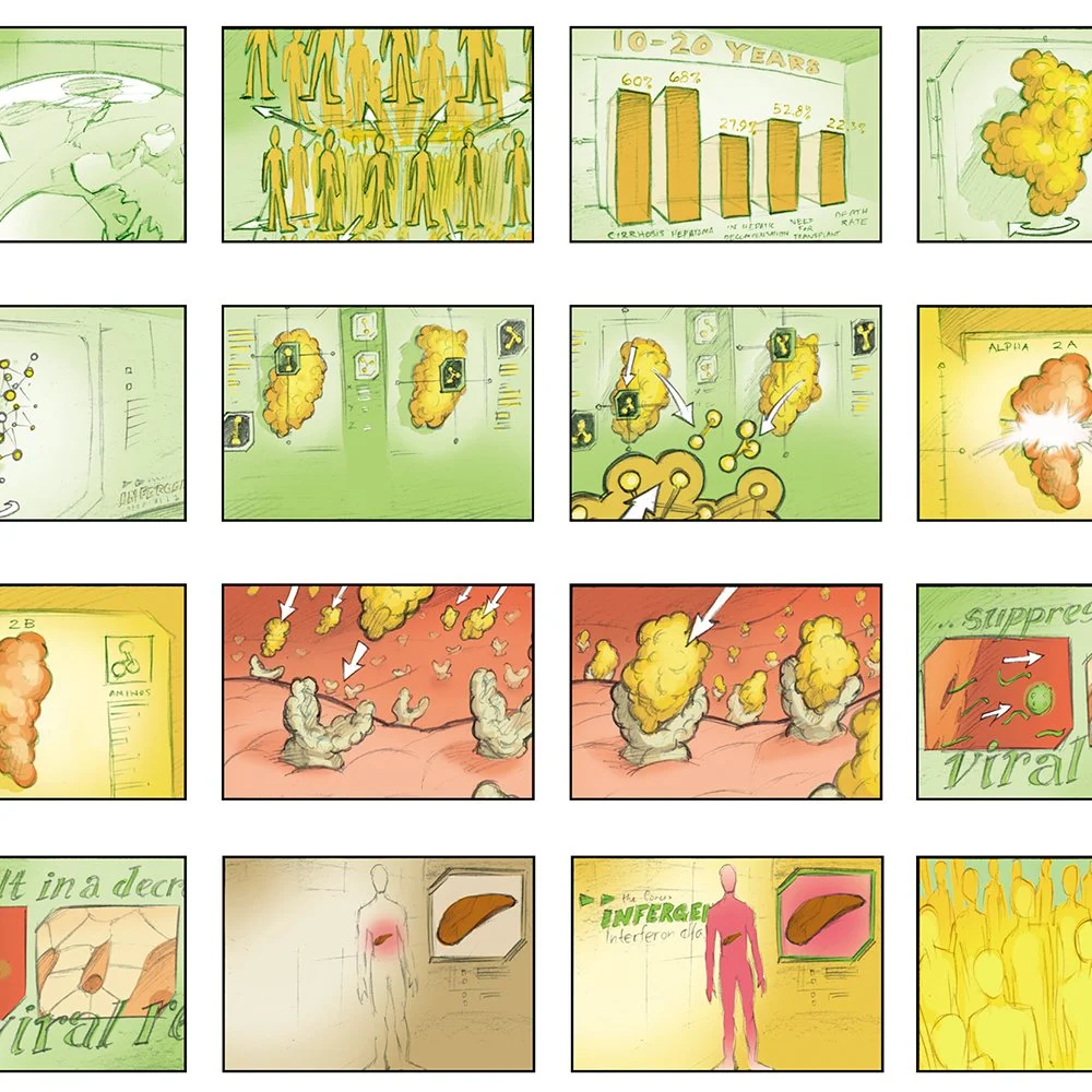 Storyboards