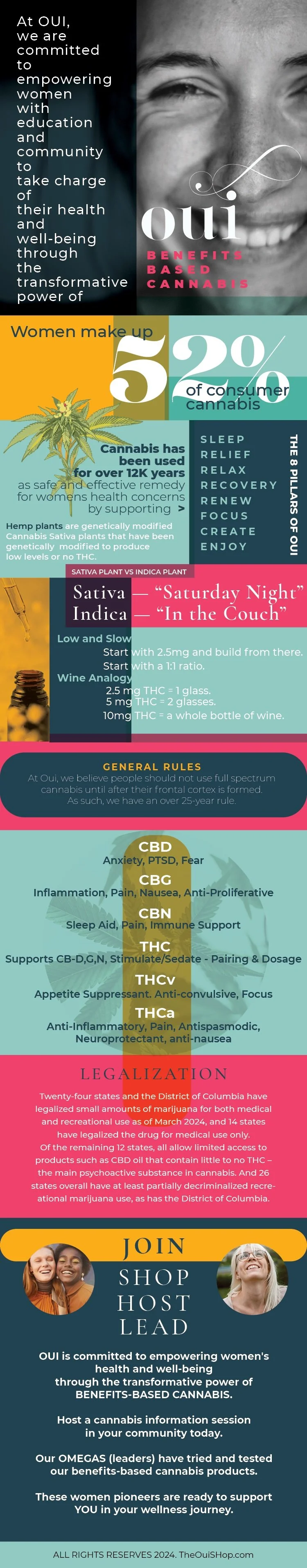 Canna101.GR.ILLUS.jpg