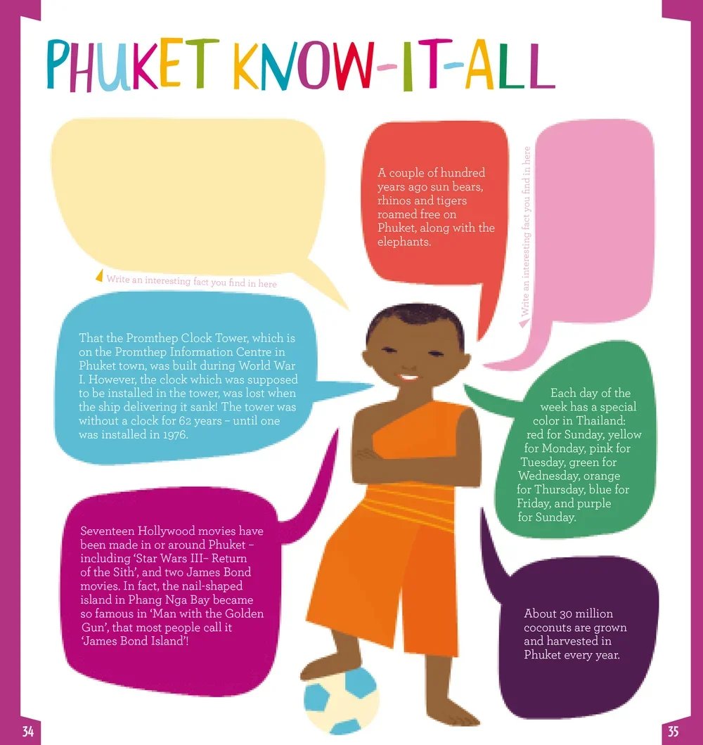 _kidsGO.Phuket-20101005-pgnock18.webp