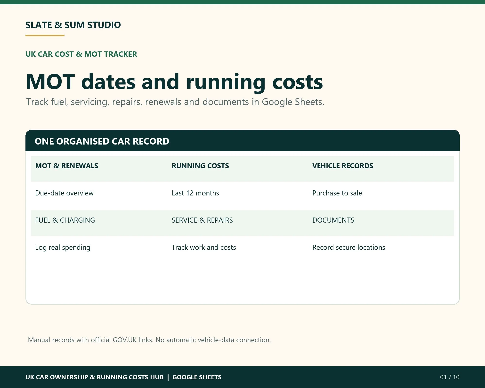 UK Car Ownership and Running Costs Hub preview