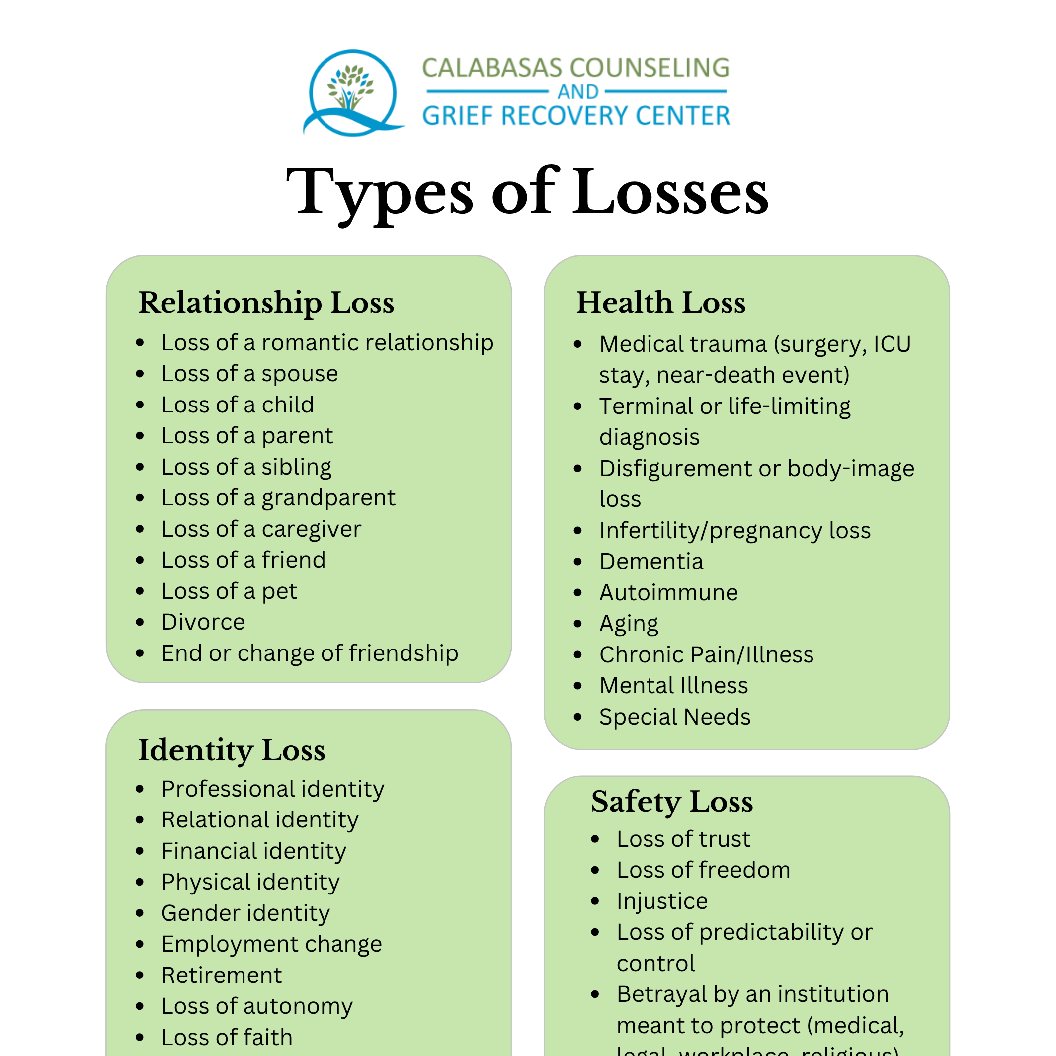 Resources