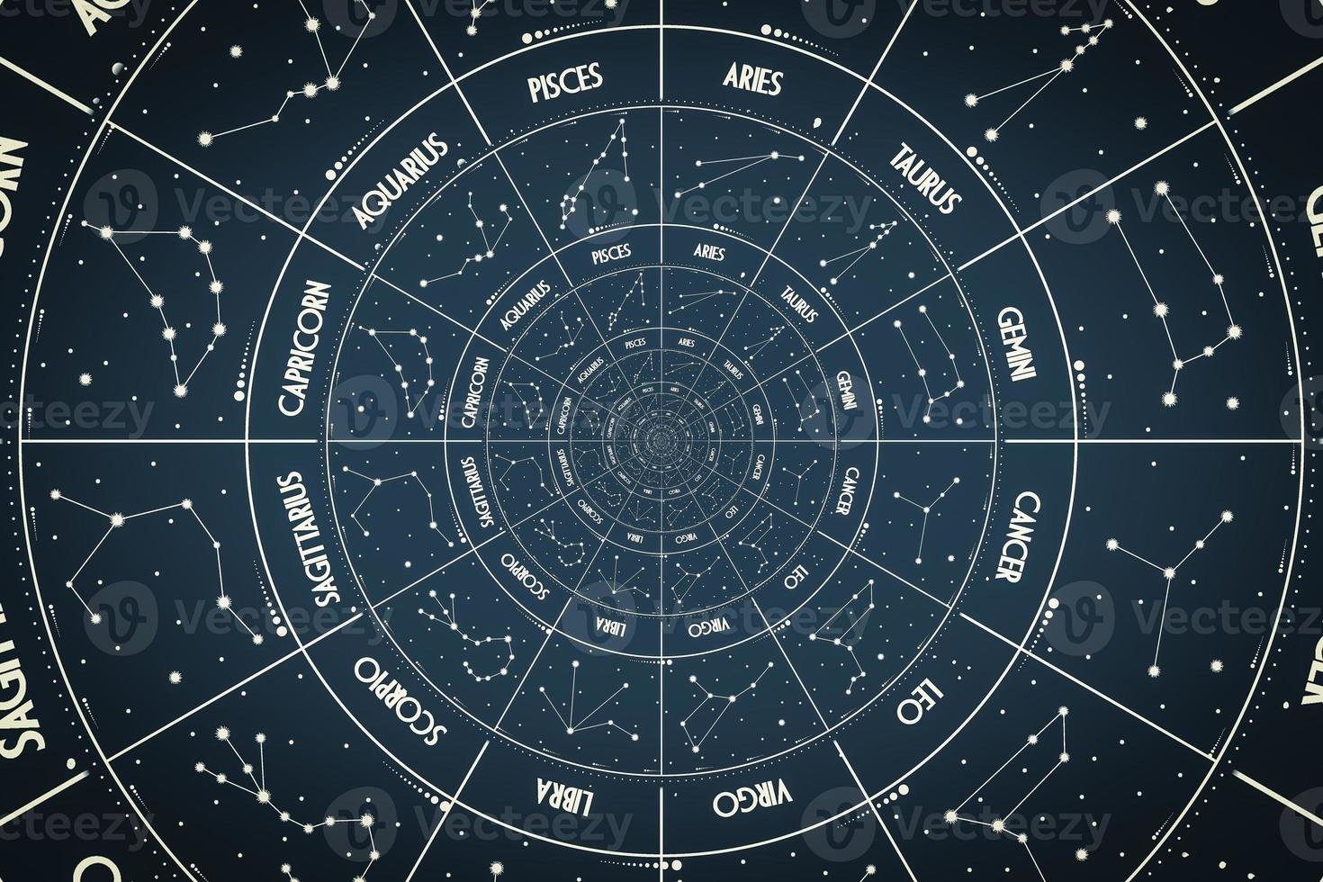 Astrology Reading - Ancestral Karma (Individual)