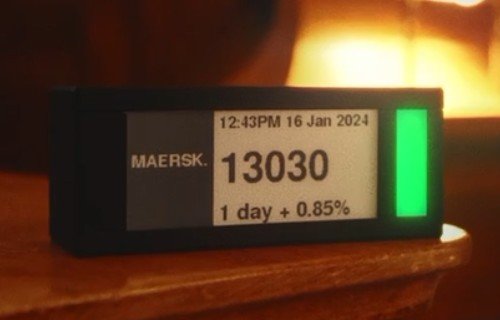 TickrMeter Webcontent