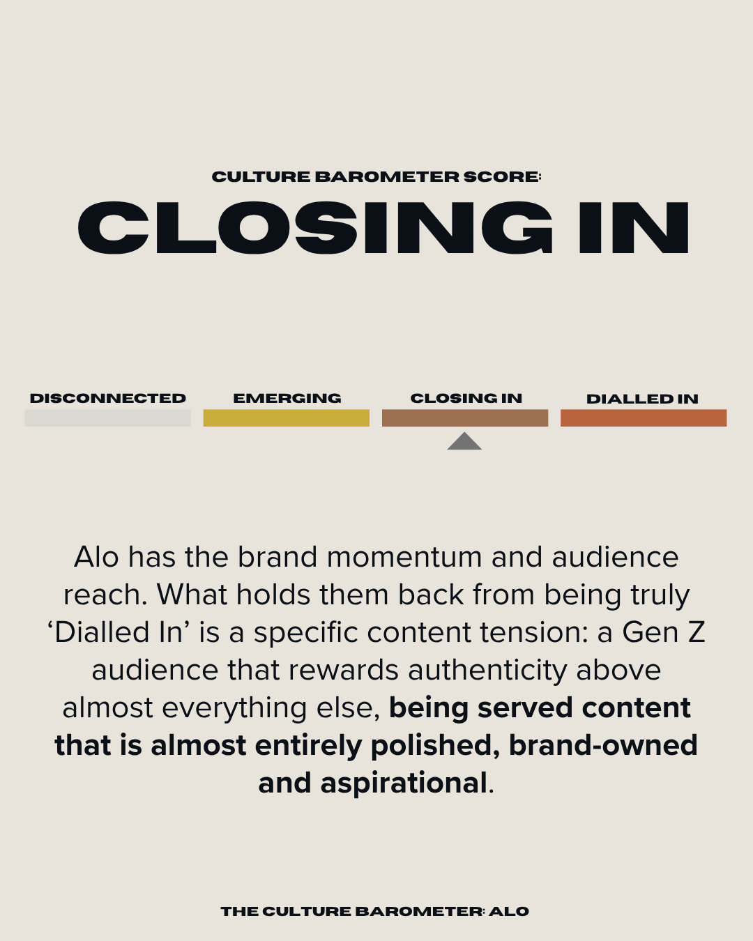 The Reading: Closing In