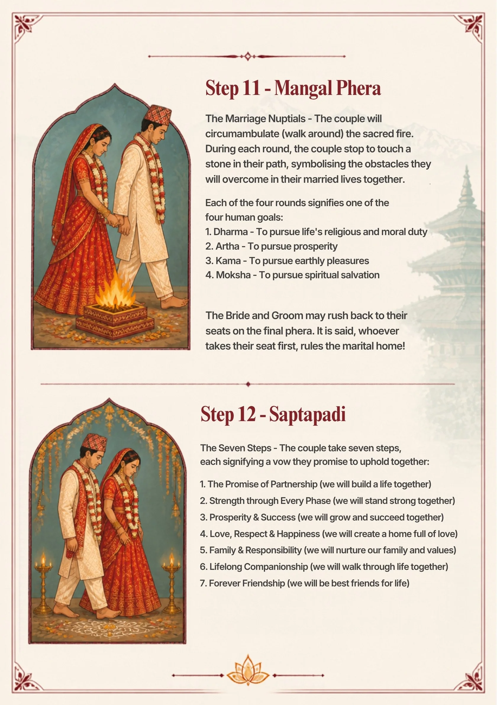 ceremony-guide-05.jpg