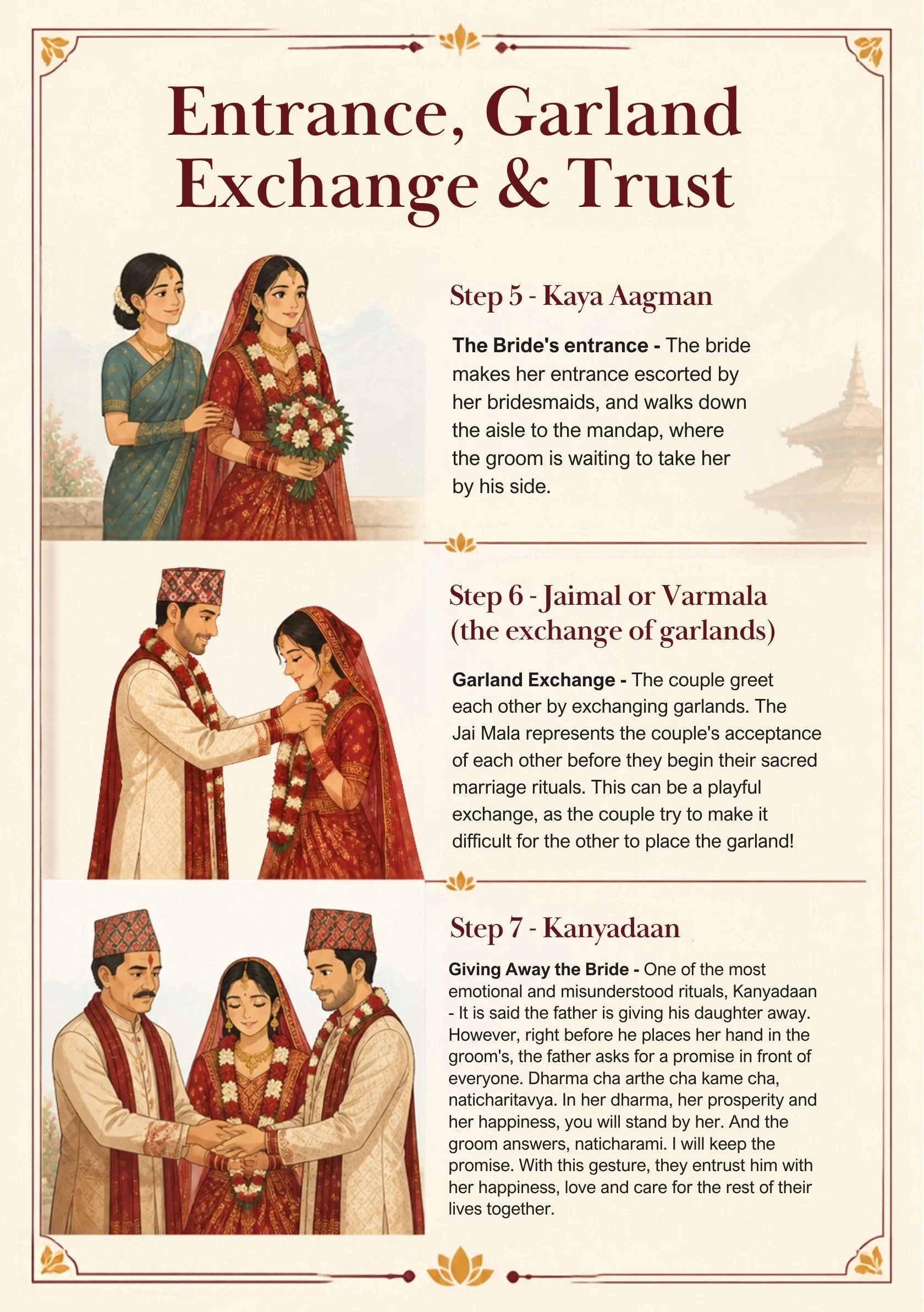 ceremony-guide-03.jpg