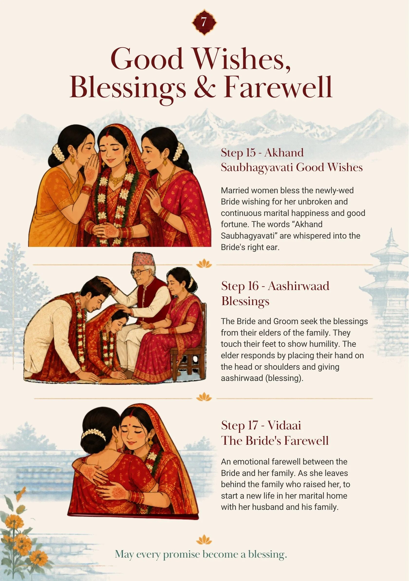 ceremony-guide-07.jpg