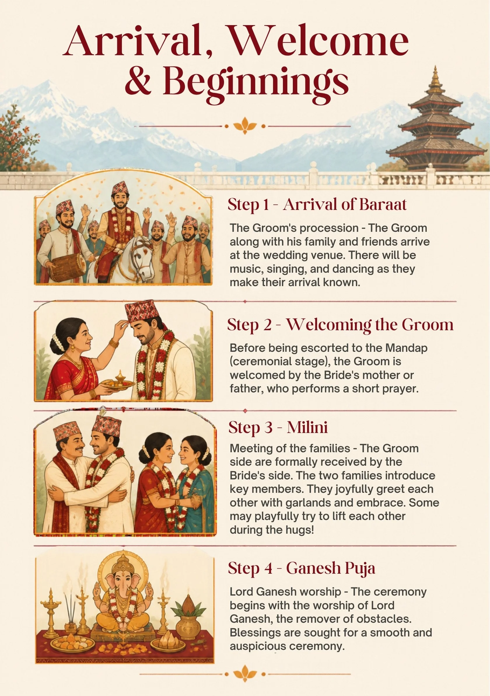 ceremony-guide-02.jpg