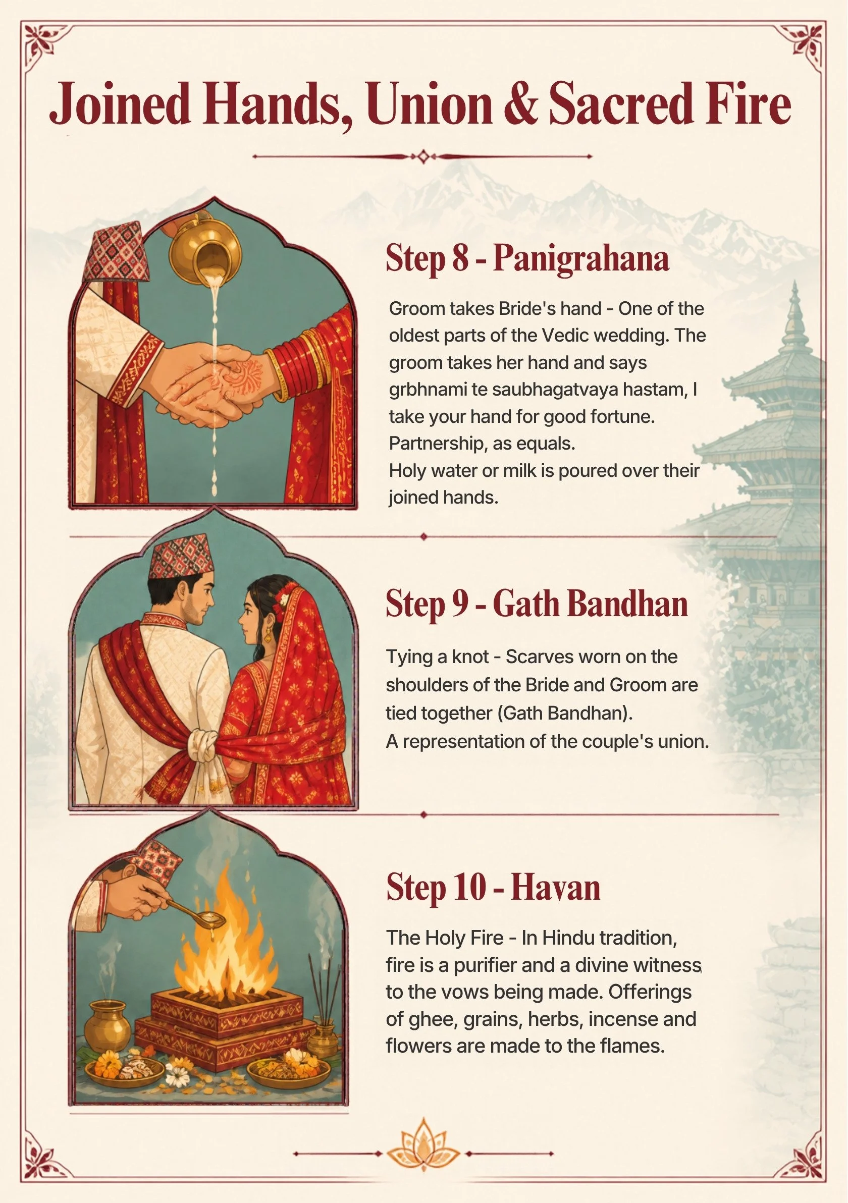 ceremony-guide-04.jpg