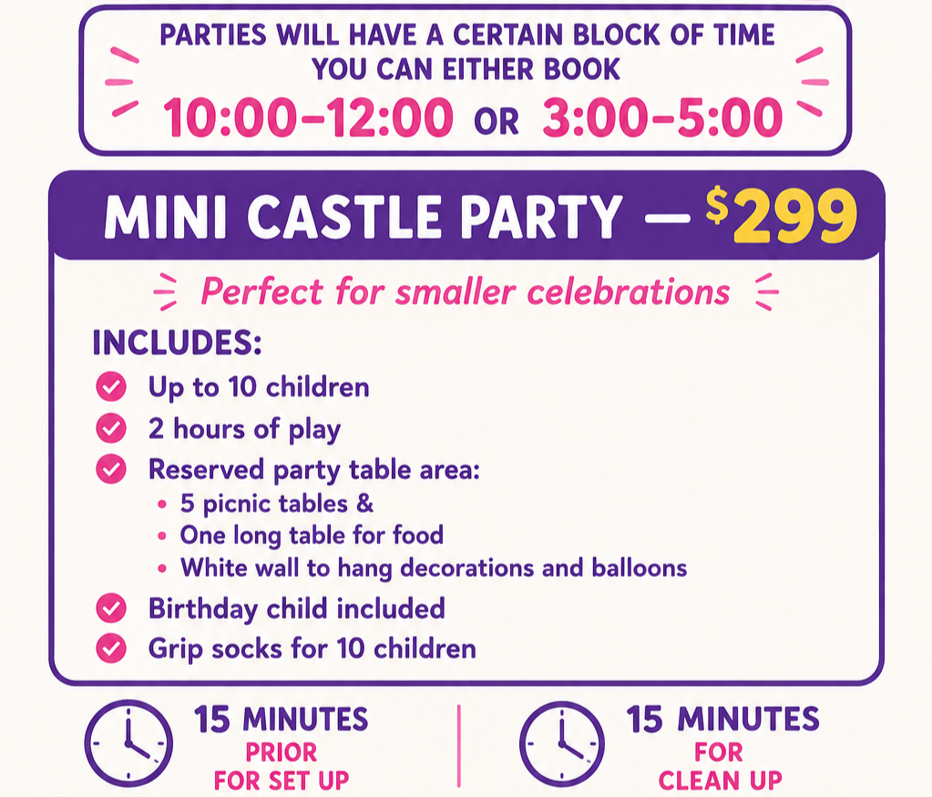 Sign advertising a mini castle party for children, priced at $299. Party included up to 10 children, 2 hours of play, decorated reserved table area, birthday child included, and grip socks for children. Party times available are 10:00 am to 12:00 pm or 3:00 pm to 5:00 pm. Additional details about set up and clean up times included.