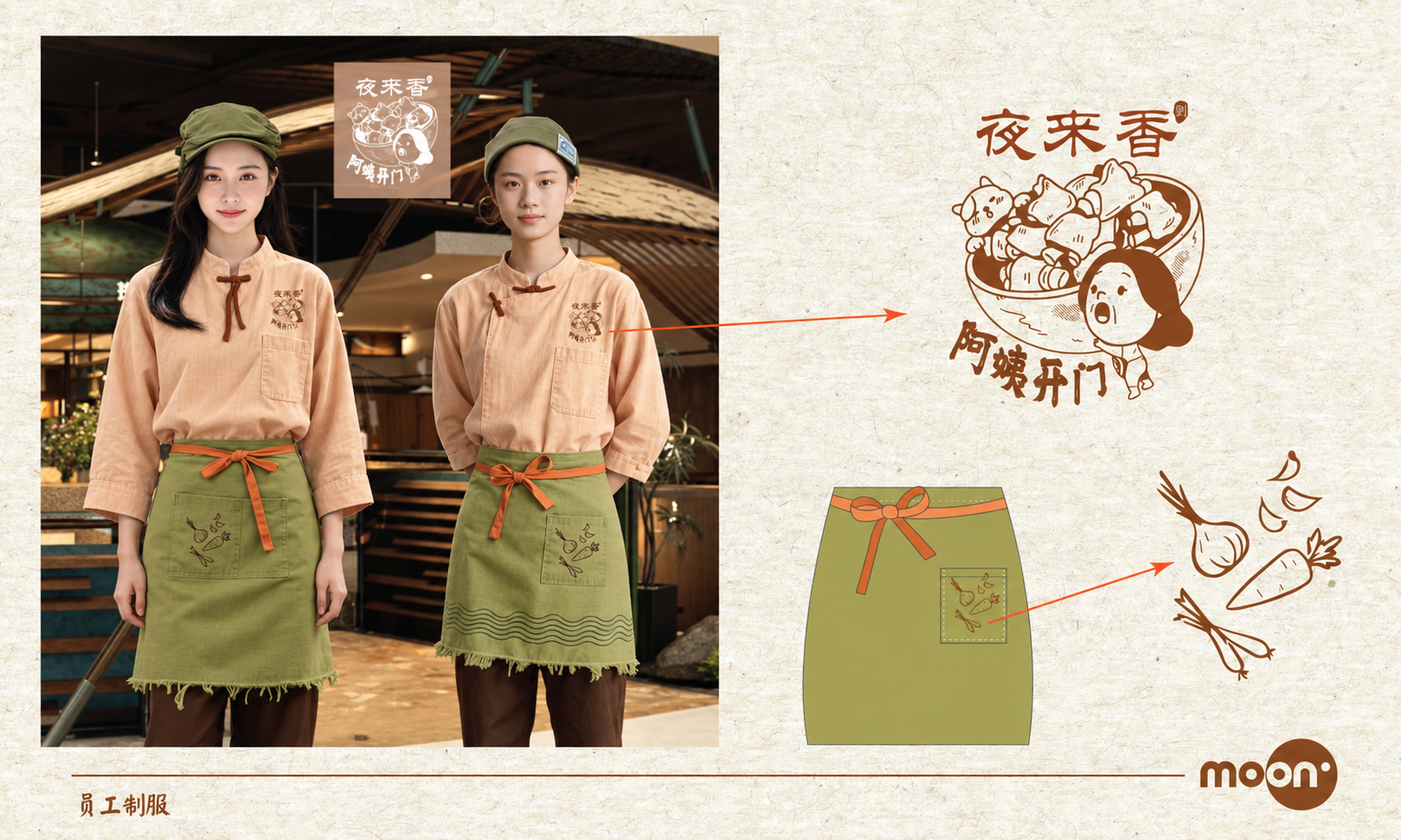 Photorealistic restaurant uniform presentation.png