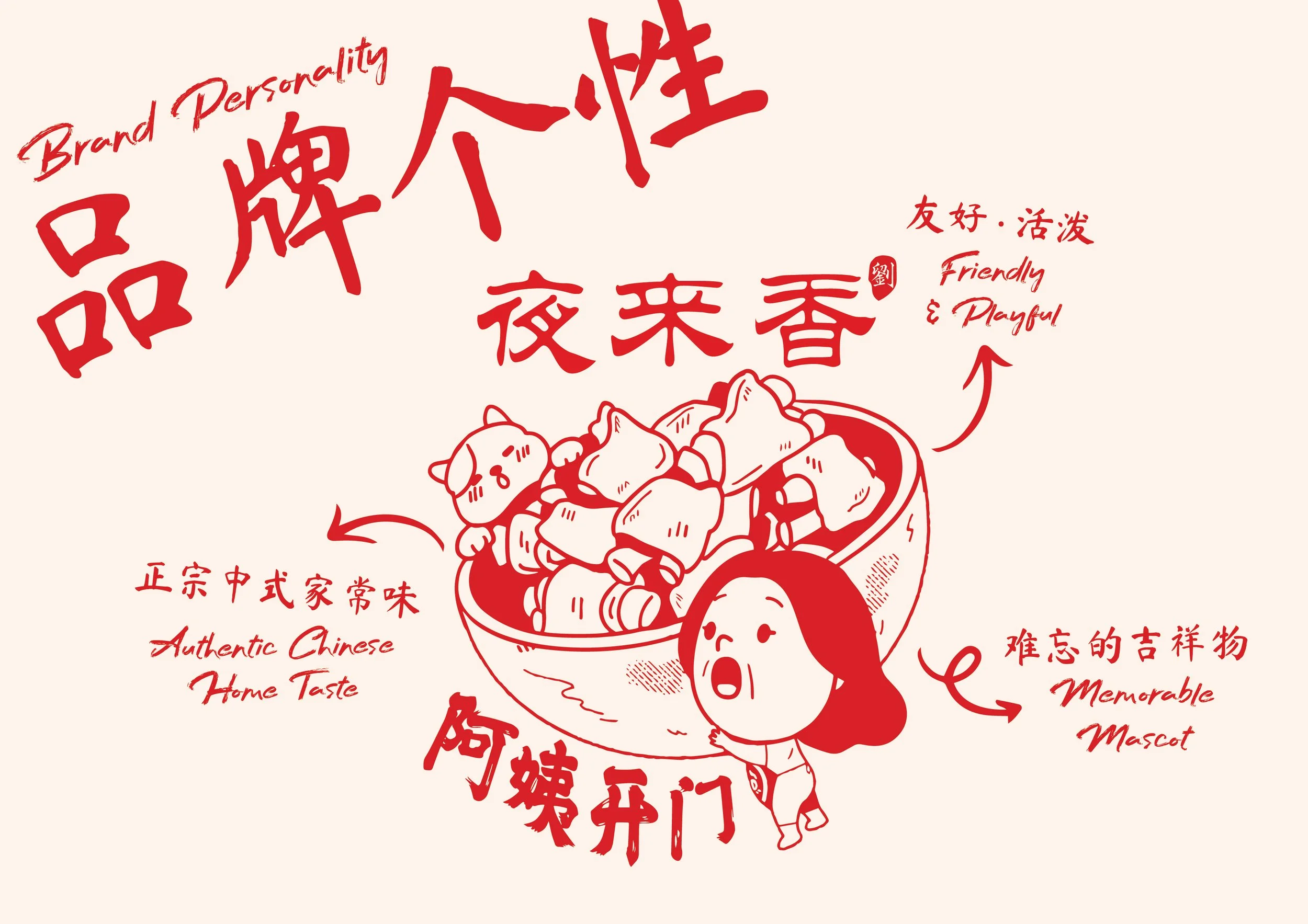 Presentation Logo_Aunties Kai Men-03.jpg