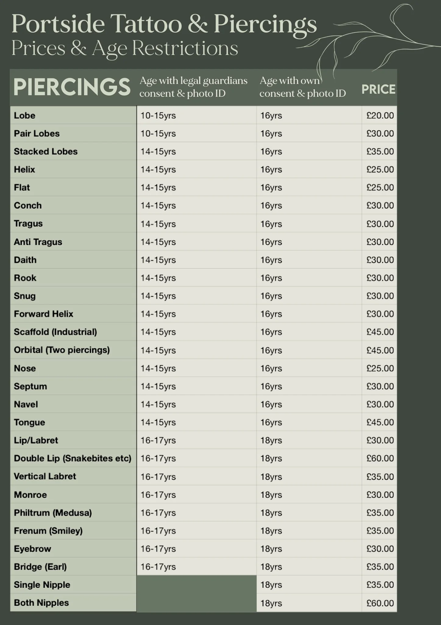 Pricing and age restrictions for tattoos and piercings at Portside Tattoo & Piercings, including prices for various types of piercings and age requirements for minors and adults.
