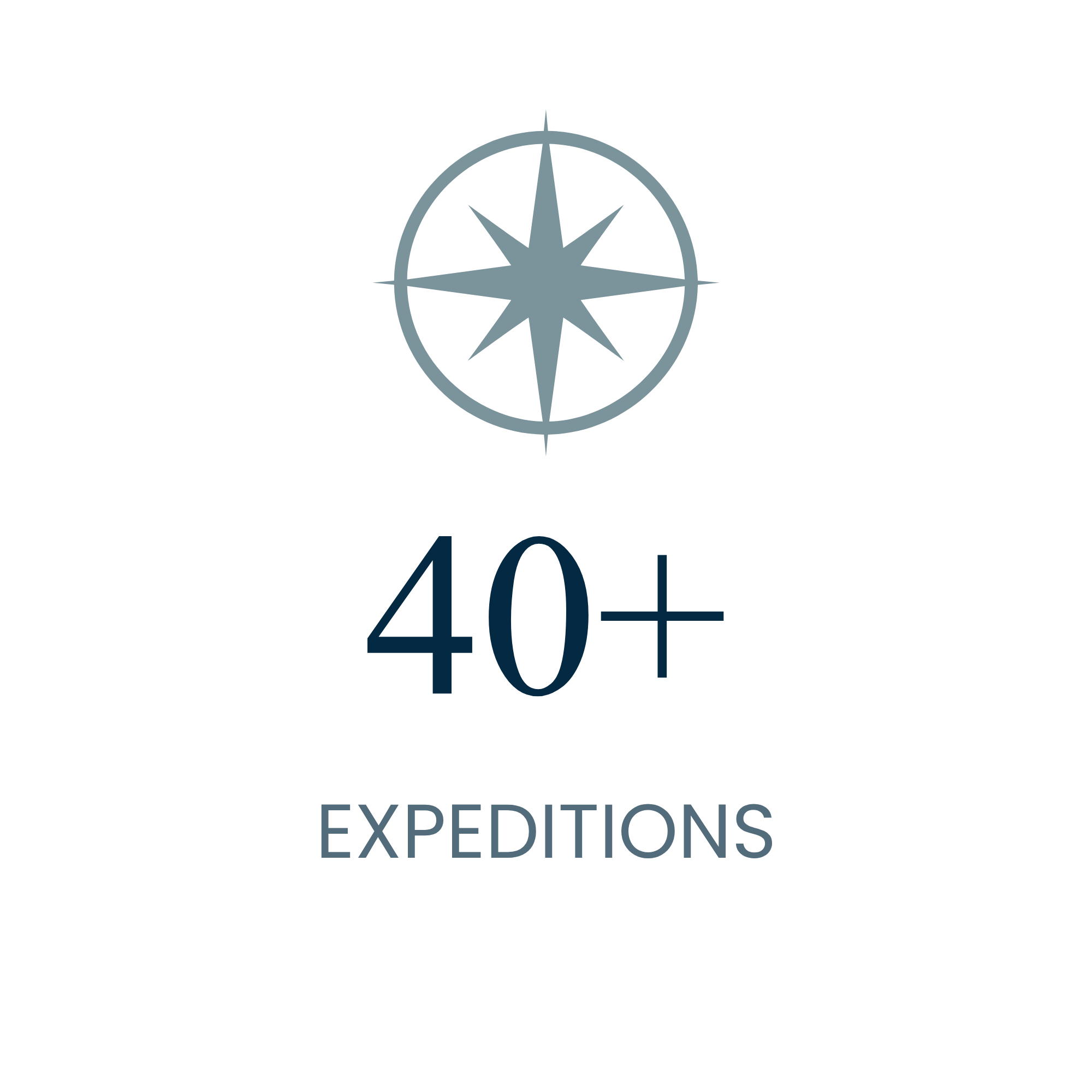 Anthony Pyper 40+ Expeditions Infographic