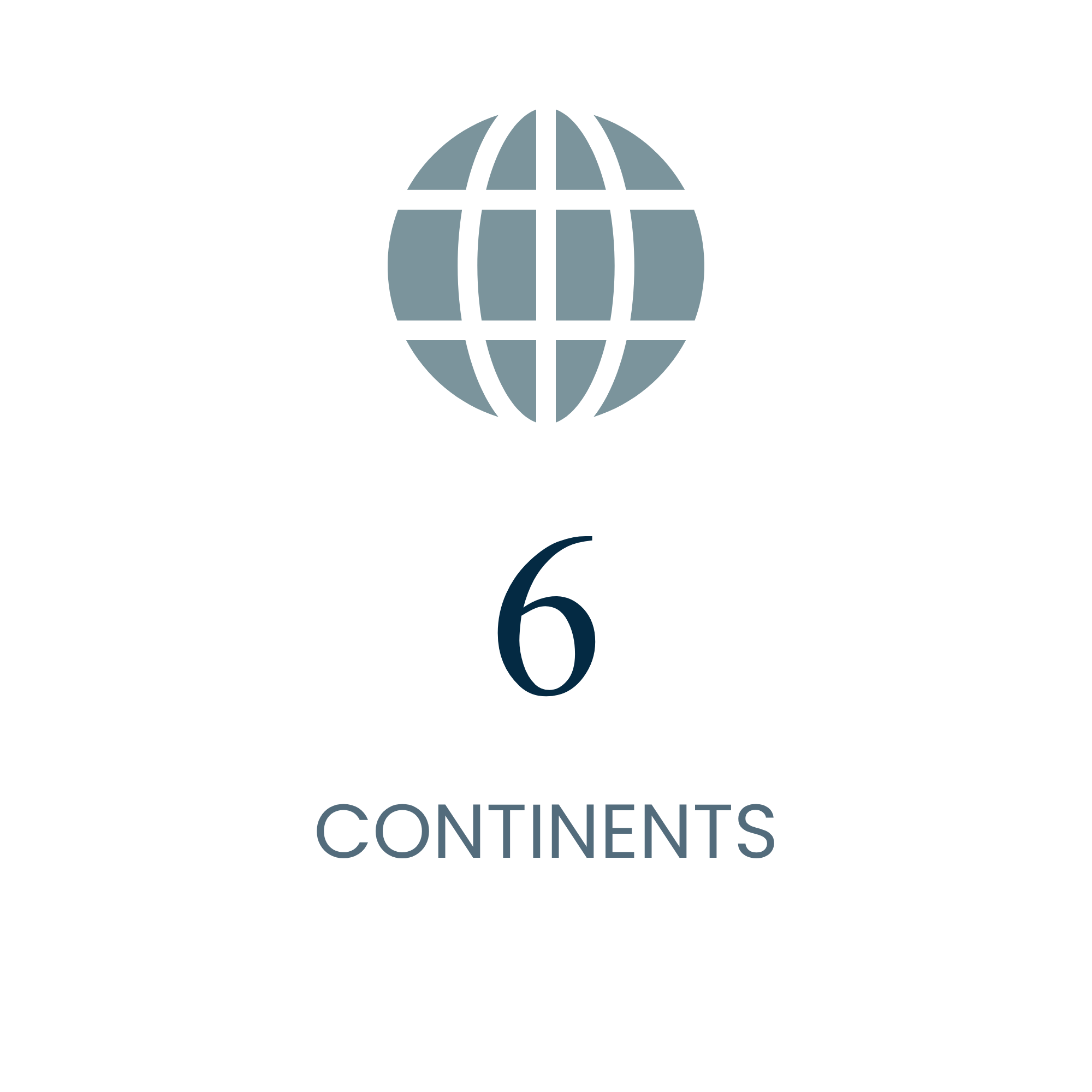 Anthony Pyper 6 continents Infographic