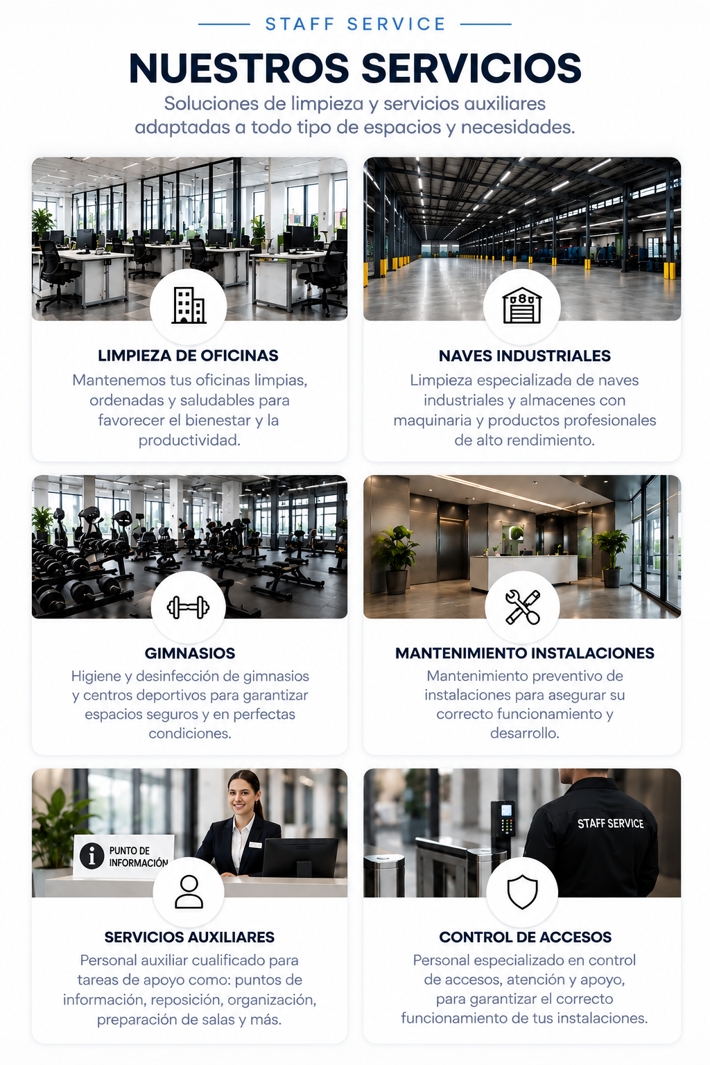 Un cartel que promociona servicios de limpieza y mantenimiento para diferentes espacios y necesidades, incluyendo limpieza de oficinas, naves industriales, gimnasios, y servicios auxiliares con imágenes correspondientes a cada uno.