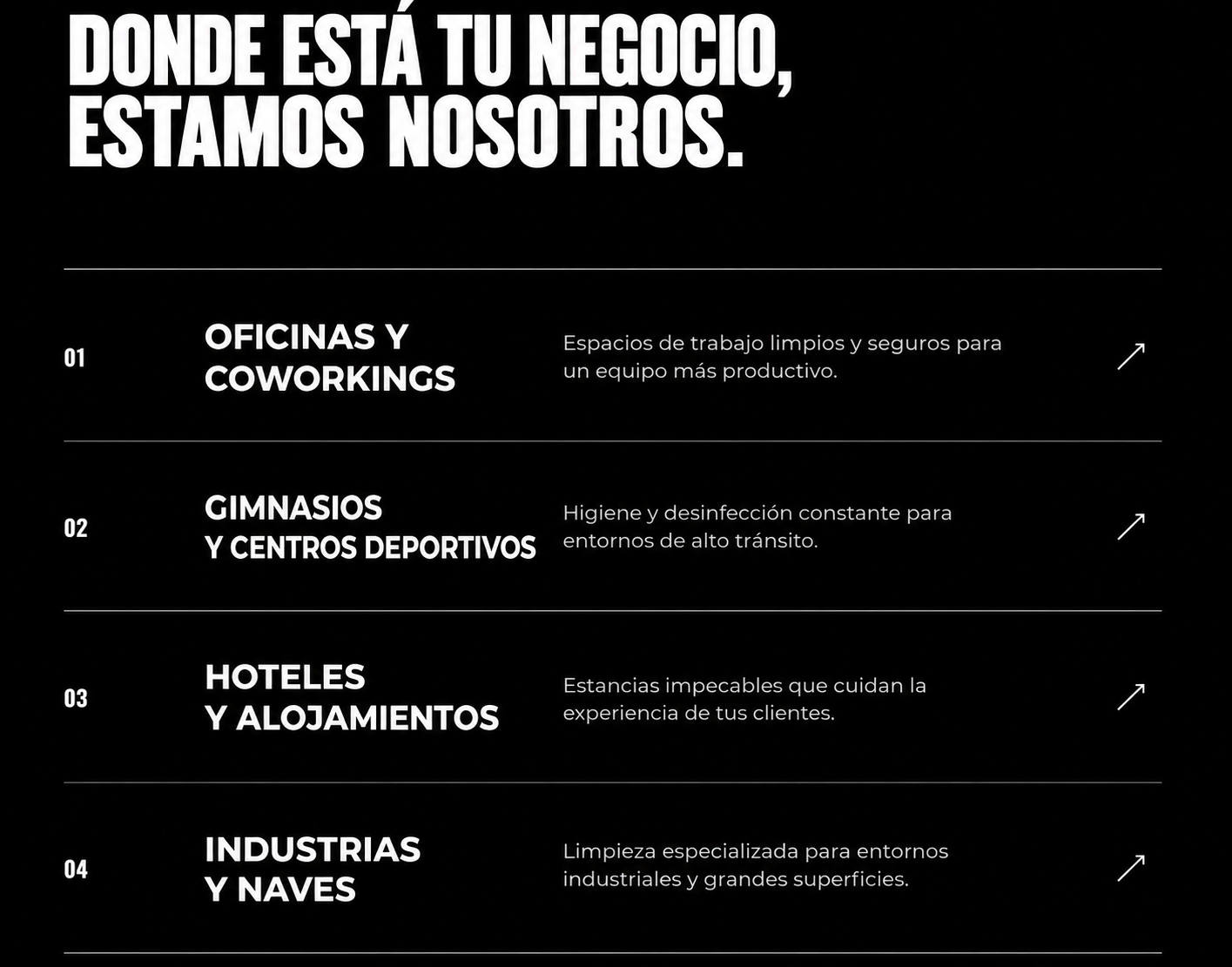 Texto en un cartel negro con letras blancas que dice '¿Dónde está tu negocio, estamos nosotros?'. Debajo hay una lista con cuatro opciones: 1. Oficinas y coworkings, 2. Gimnasios y centros deportivos, 3. Hoteles y alojamientos, 4. Industrias y naves. Cada opción tiene una breve descripción.