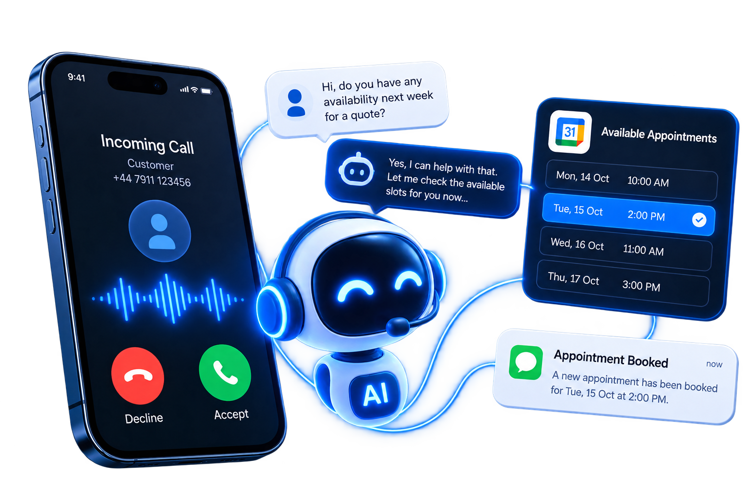 Digital illustration of a smartphone receiving an incoming call from a customer, with voice waveforms displayed on the screen. A chat bubble shows a message asking about availability for a quote. A small AI robot with a headset and glowing 'AI' badge interacts, alongside icons indicating appointment scheduling and booking confirmations.