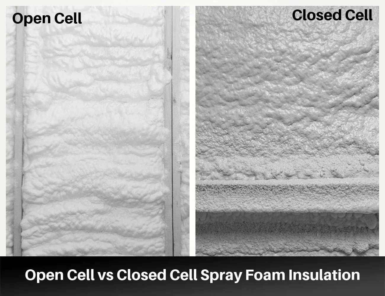 Comparison of spray foam insulation: an open cell foam on the left with a soft, sponge-like texture and a closed cell foam on the right with a dense, compact texture.