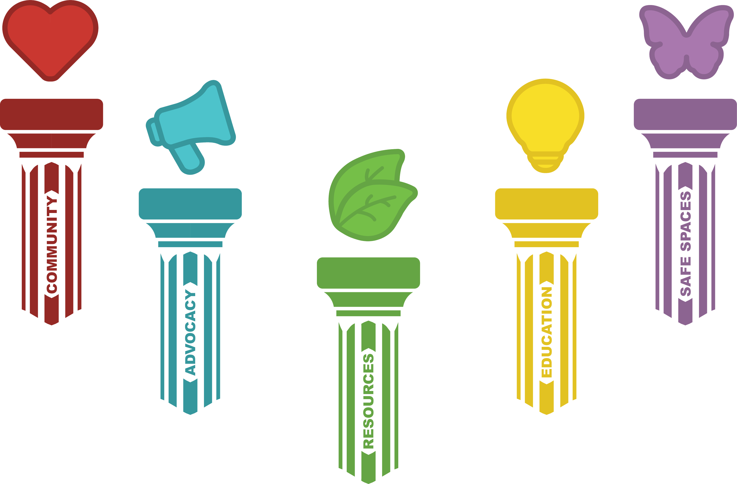 Pillars.Rainbow.png