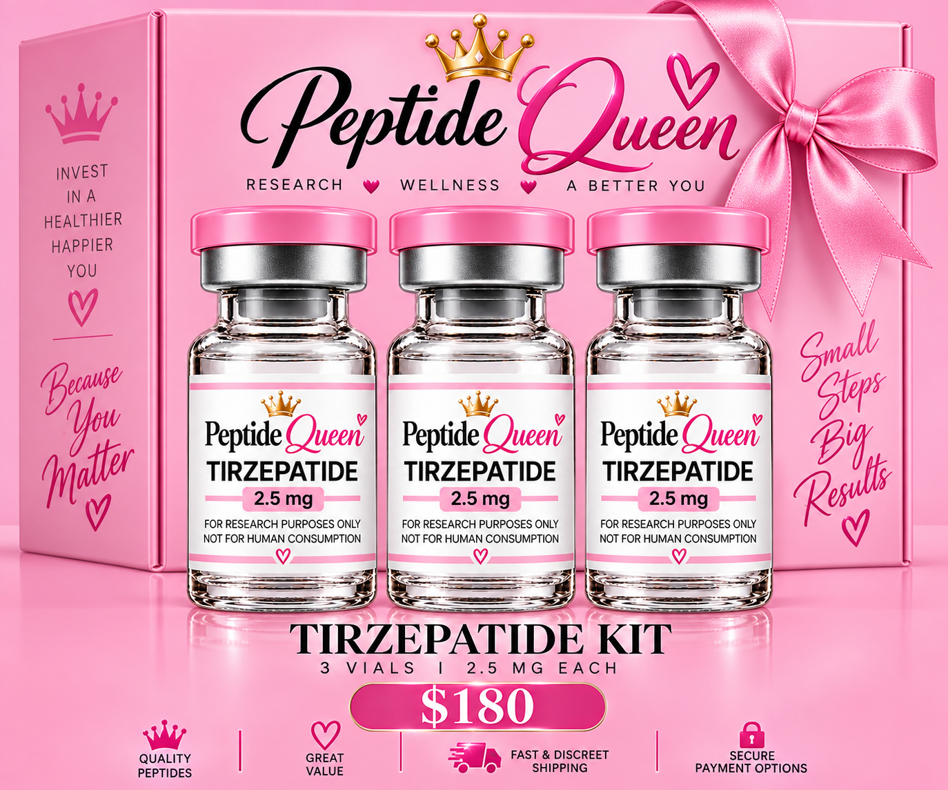 Tirzepatide Kit