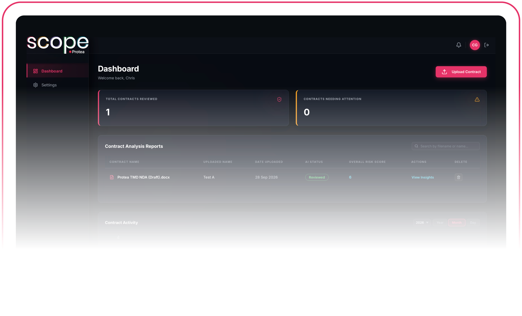 Screenshot of a digital dashboard interface for contract review, with sections for reviewed contracts, contracts needing attention, and a list of uploaded contract analysis reports.