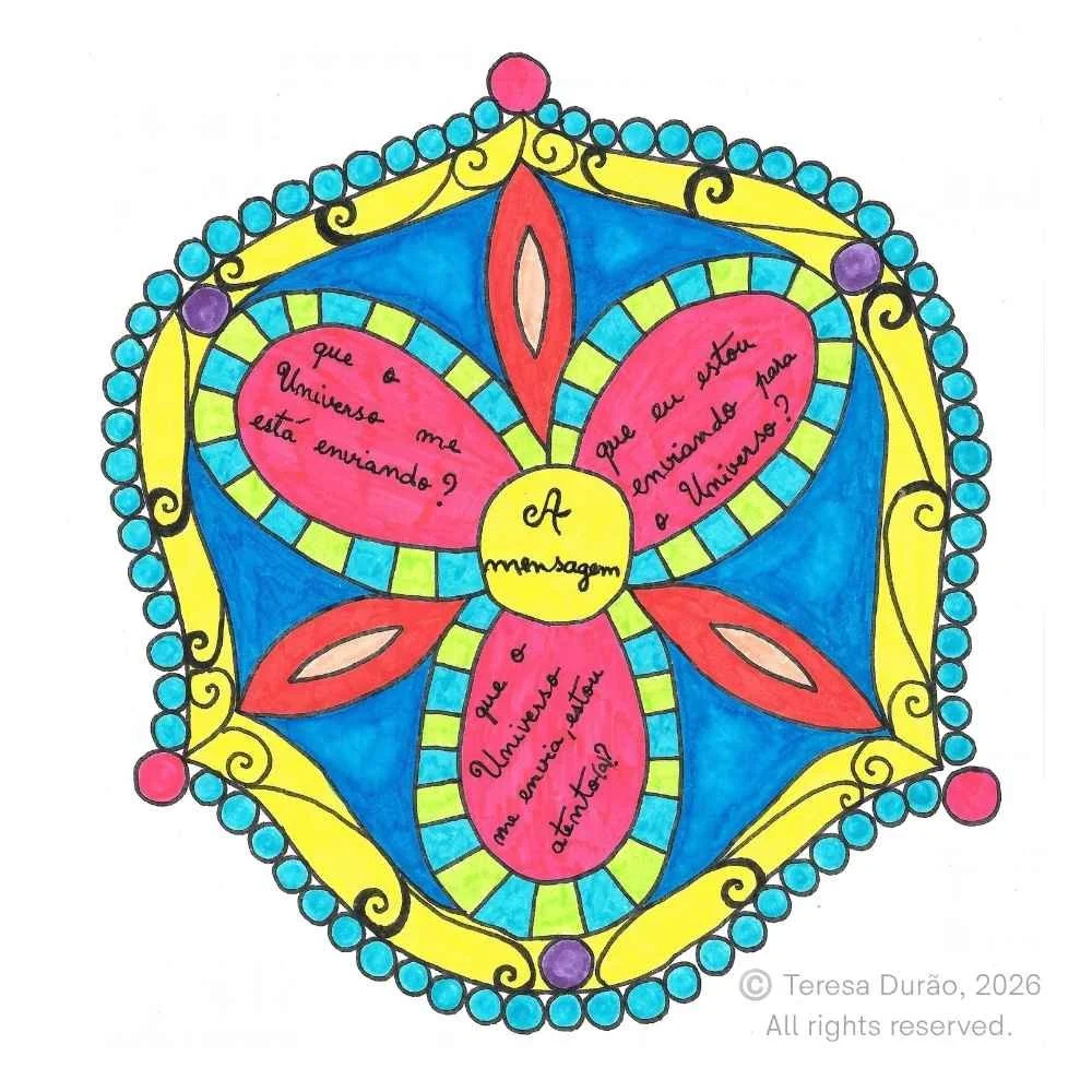 MANDALAS PERGUNTAS