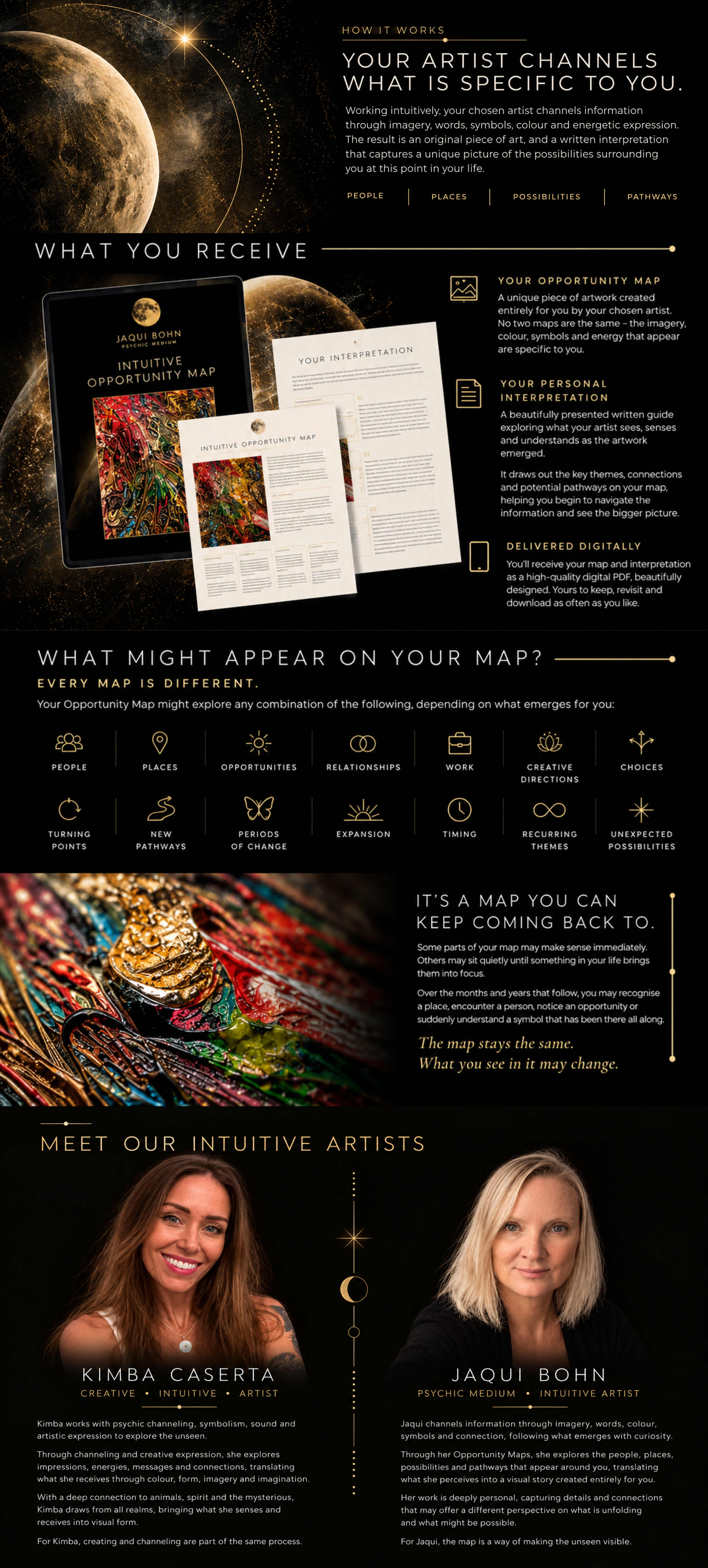 Intuitive Opportunity Maps information page featuring artwork and portraits of intuitive artists Kimba Caserta and Jaqui Bohn.