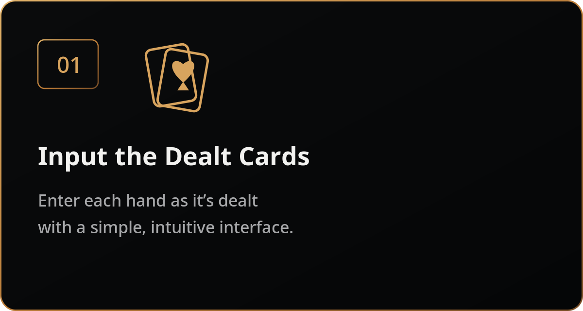 Step 1: Enter the cards that have been dealt into Baccarator.
