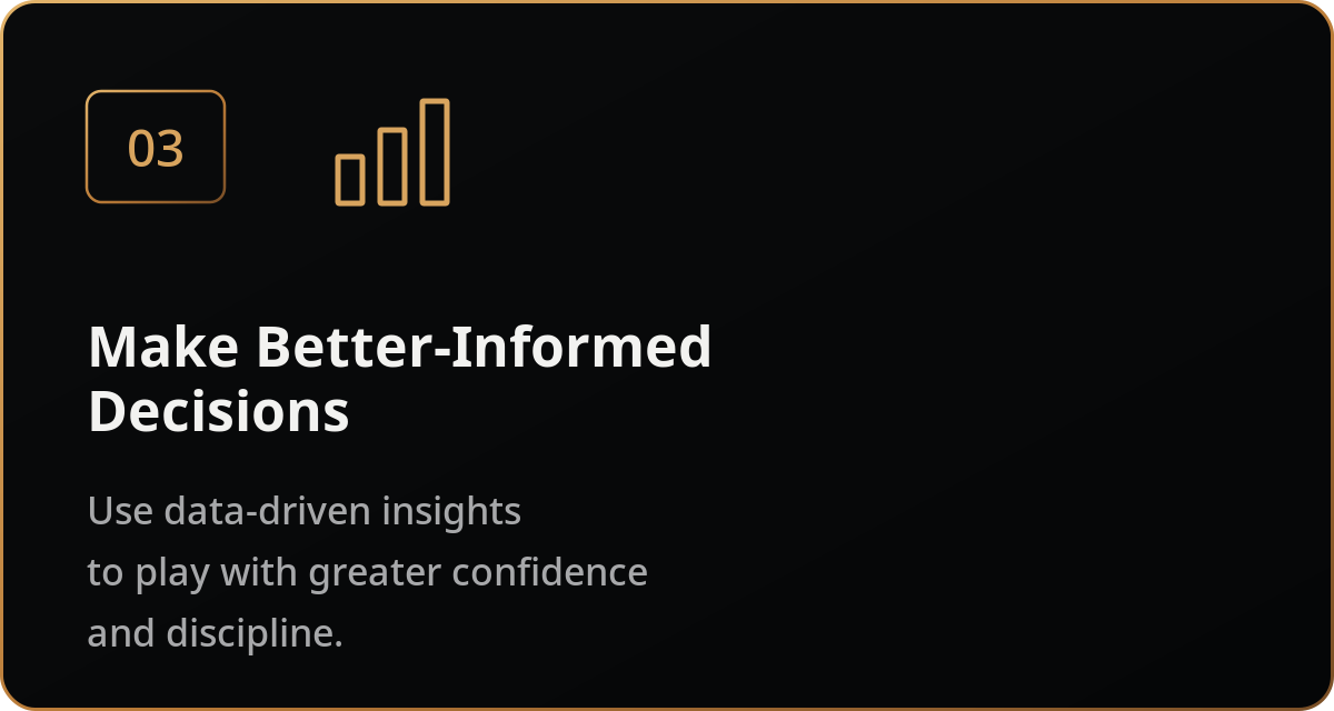 Step 3: Review the data to make more informed decisions.