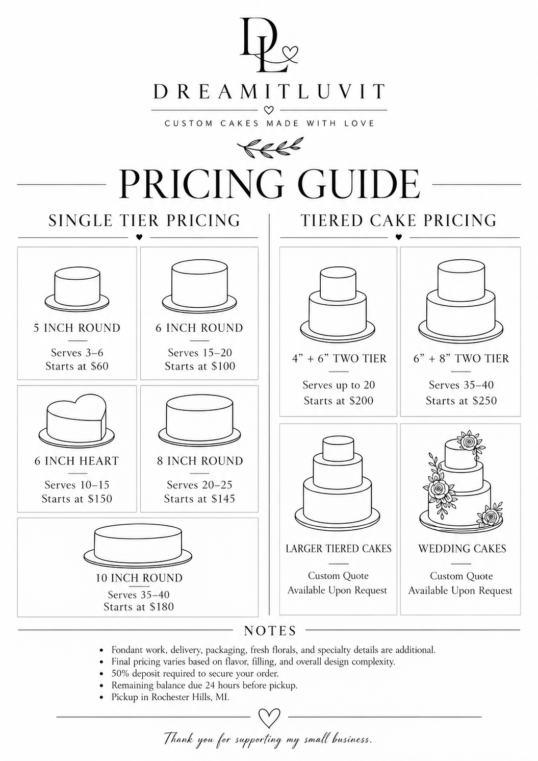 Pricing guide for customized cakes from Dream It Luv It. Single tier options include 5", 6", 8", and 10" rounds or a 6" heart, with prices starting from $60 to $180. Tiered cakes include 4"+6" two tier, 6"+8" two tier, larger tiered, and wedding cakes, with prices from $200 to $250. Notes mention additional charges for fondant, delivery, and designs, a 50% deposit, and pickup in Rochester Hills, MI.