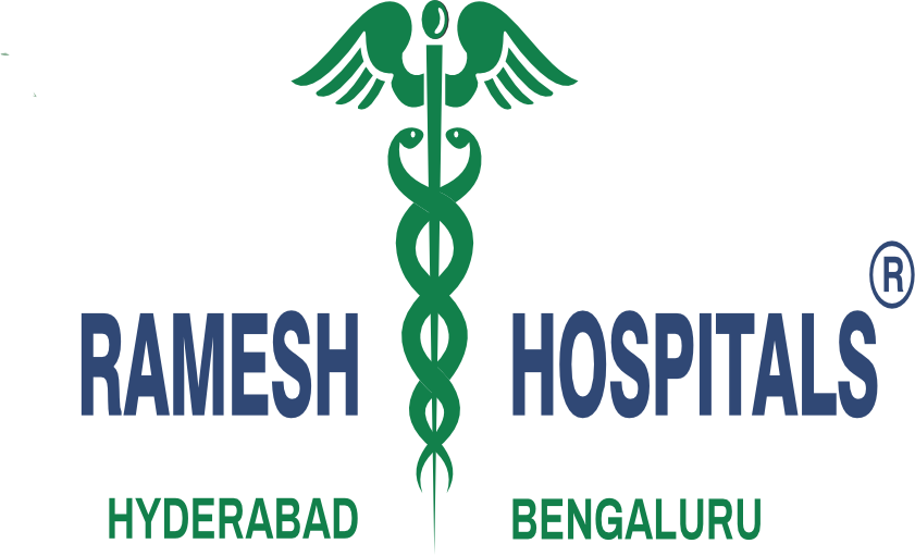 Ramesh Proctology