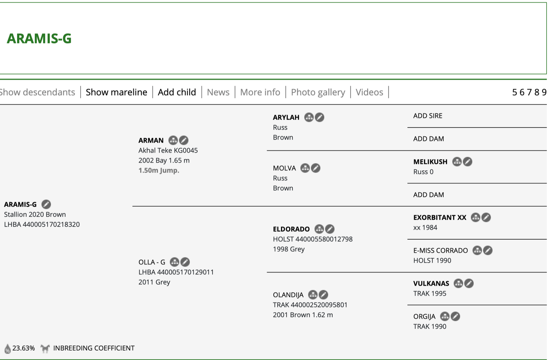 Screenshot of a pedigree chart for ARAMIS-G, a horse, showing its ancestry, including details like breed, year of birth, color, and registration numbers.