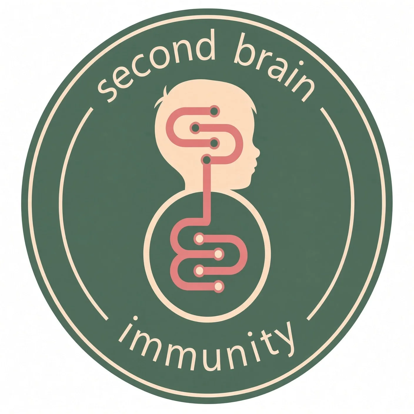 Second Brain Immunity