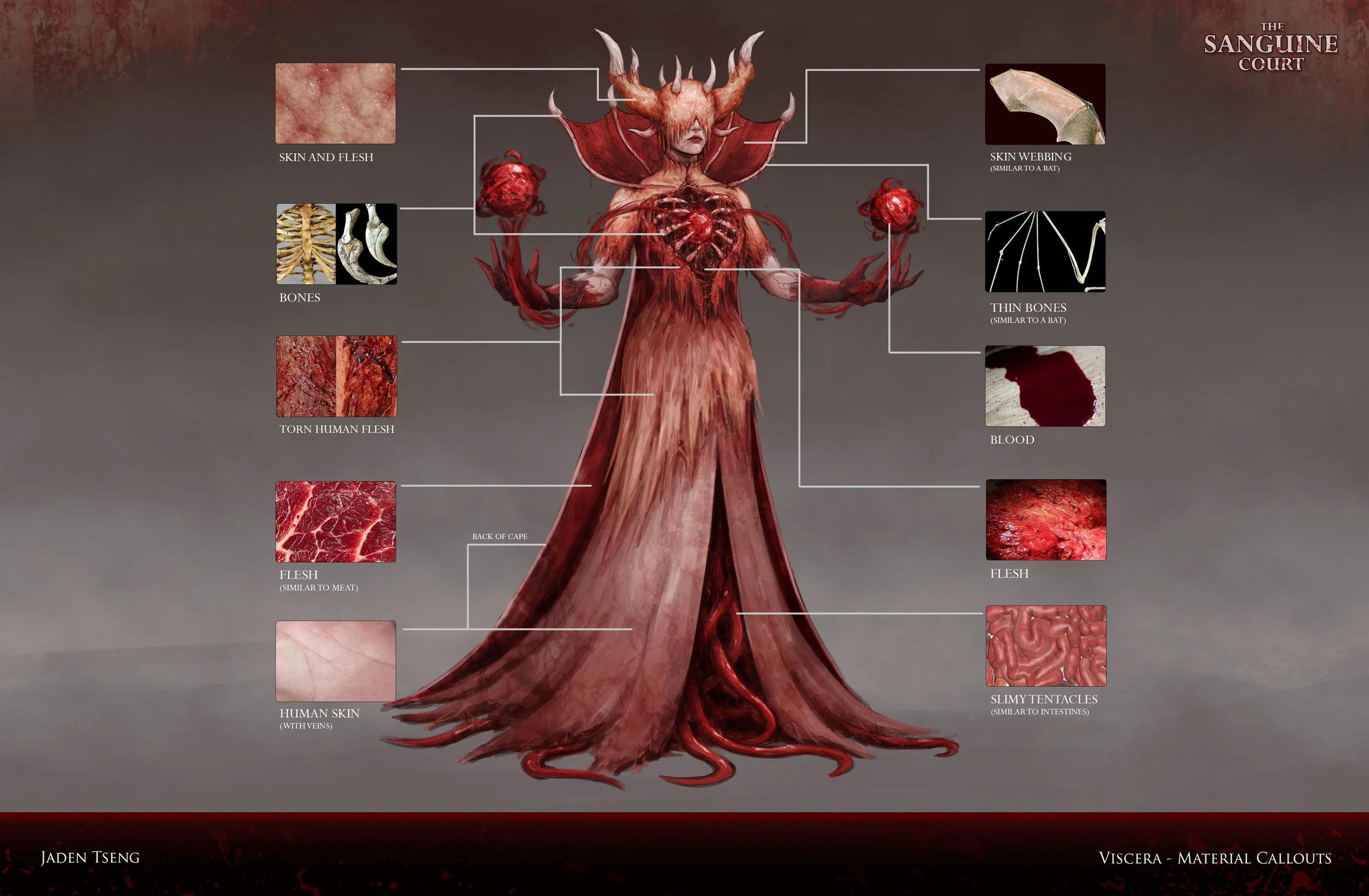 Blood Mage Final Callouts.jpg