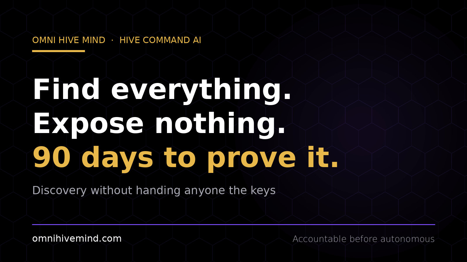 Discovery Should Not Require Handing Anyone the Keys