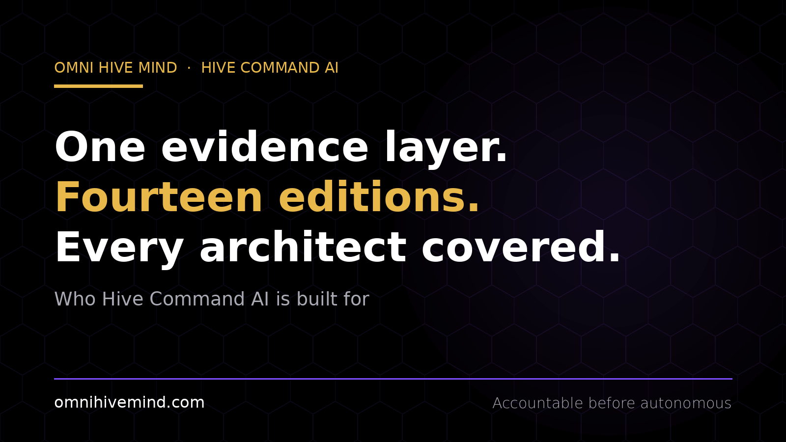 Fourteen Editions, One Truth: Who Hive Command AI Is Built For