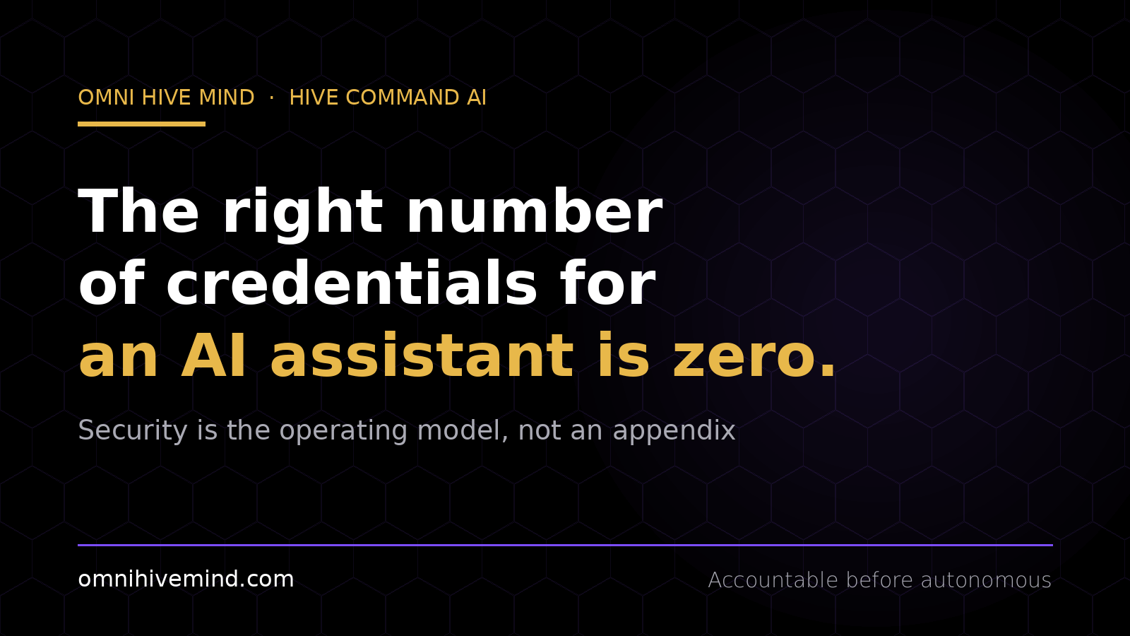 The Right Number of Credentials for an AI Assistant Is Zero