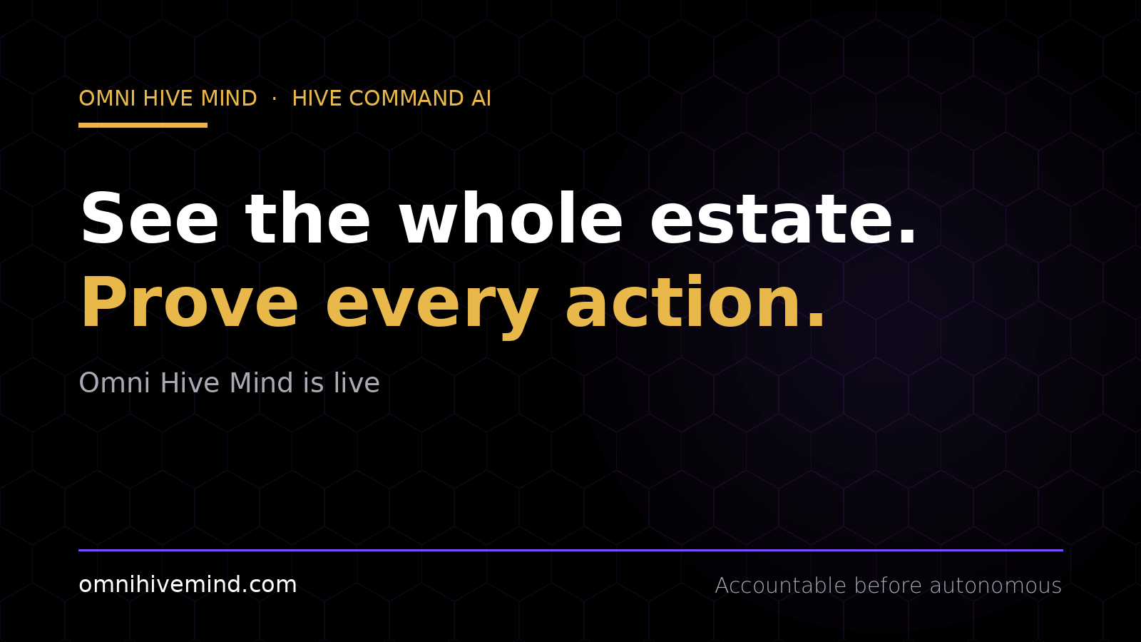 Omni Hive Mind Is Live: See the Whole Estate, Prove Every Action