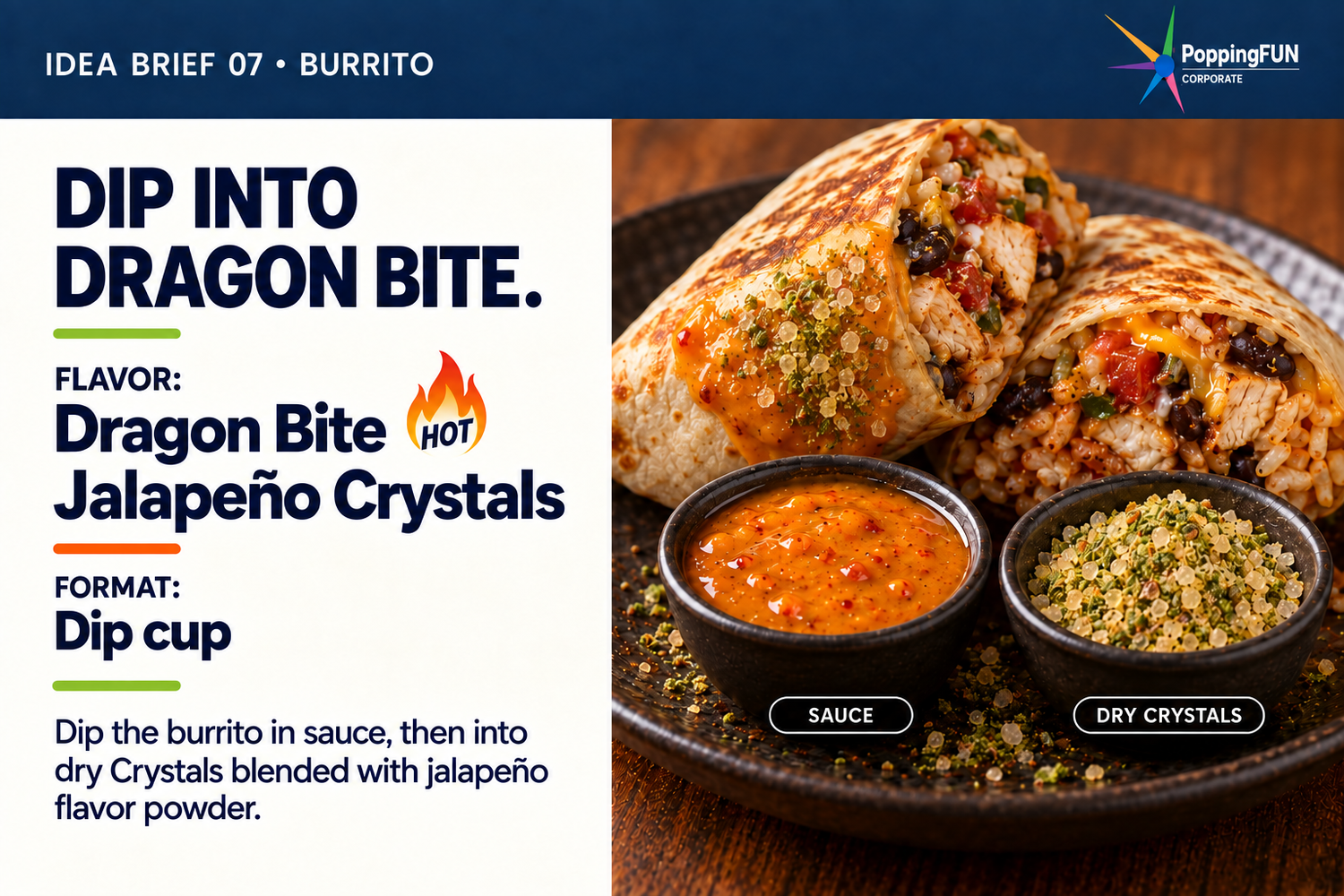 Burrito Idea Brief 07. Dip into Dragon Bite. FLAVOR: Dragon Bite Jalapeño Crystals, shown with a HOT flame badge. FORMAT: Dip cup. Dip the burrito in sauce, then into dry Crystals blended with jalapeño flavor powder. The photo shows a loaded burrito with separate sauce and dry crystal mix cups.
