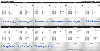 2026 Stats
