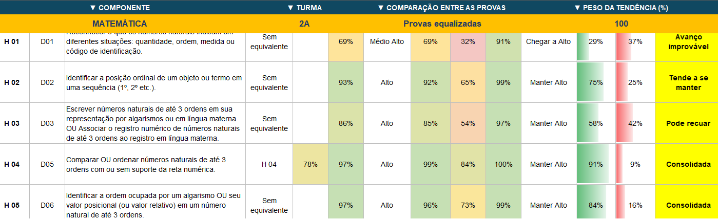 Pacote Hipérbole.png